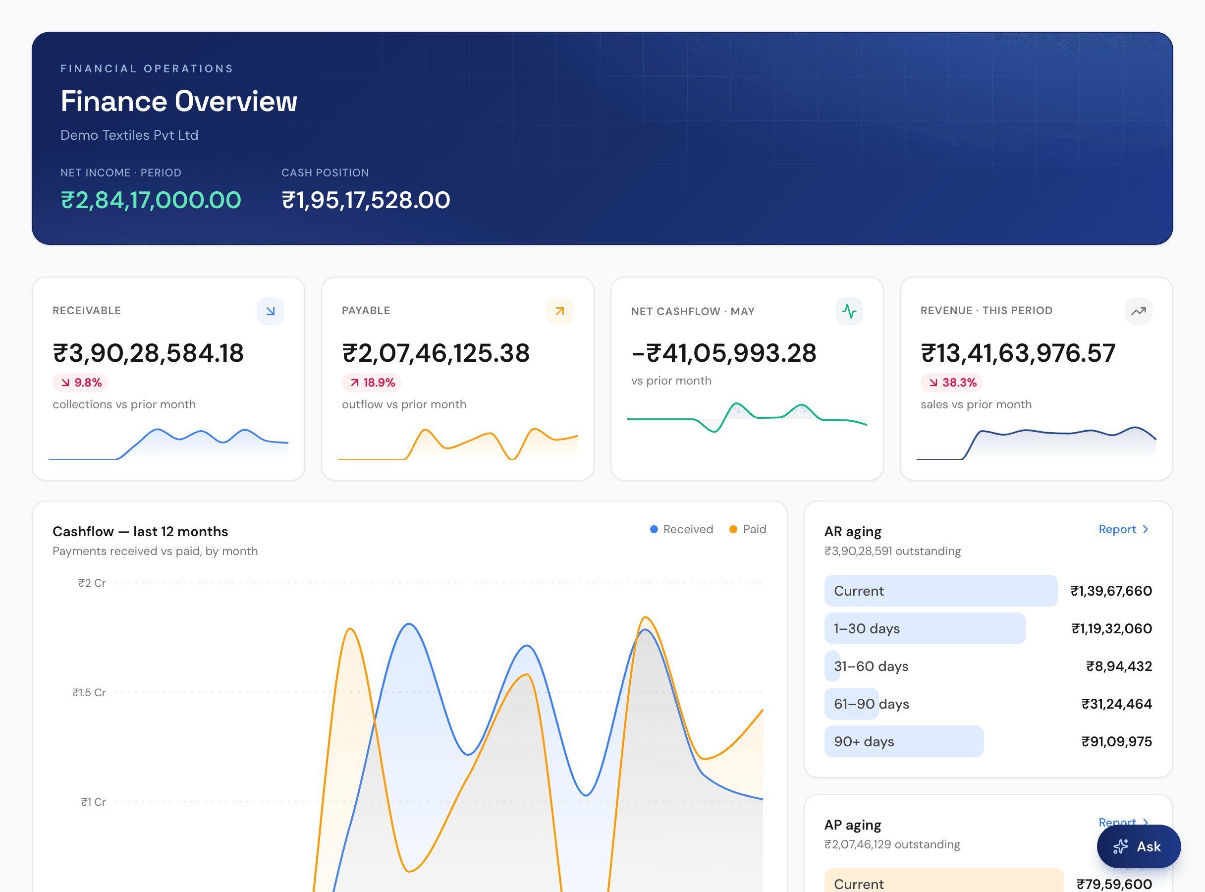 DocInflow Order-to-Cash